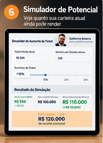 Simulador de potencial da carteira atual de clientes