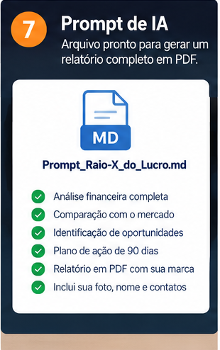 Prompt de IA que gera o relatório executivo em PDF